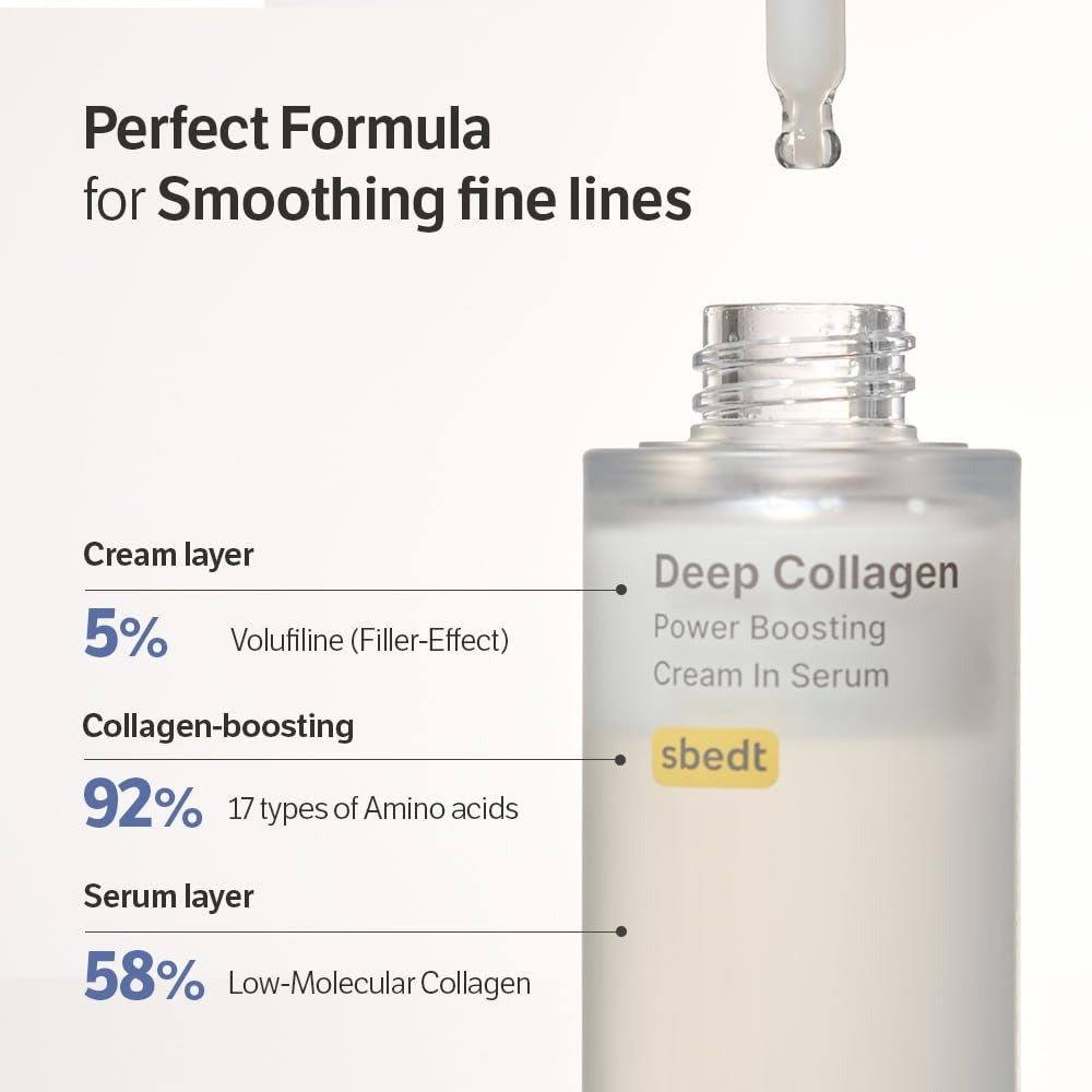 SUNGBOON EDITOR Deep Collagen Wrinkle Filler Serum