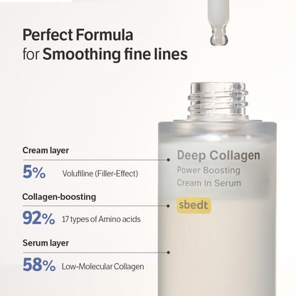 SUNGBOON EDITOR Deep Collagen Wrinkle Filler Serum